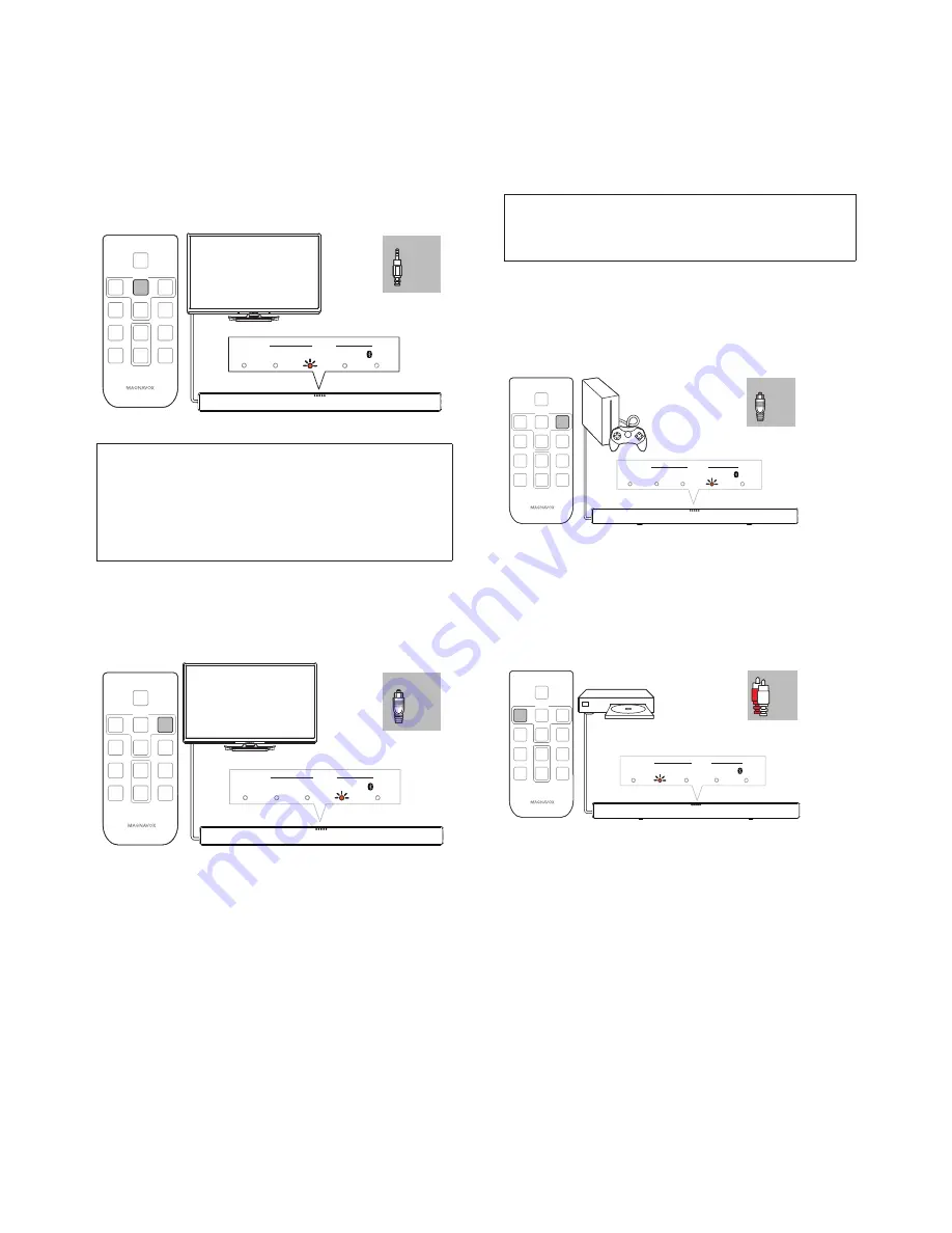 Magnavox Soundbar MSB4550 Скачать руководство пользователя страница 11