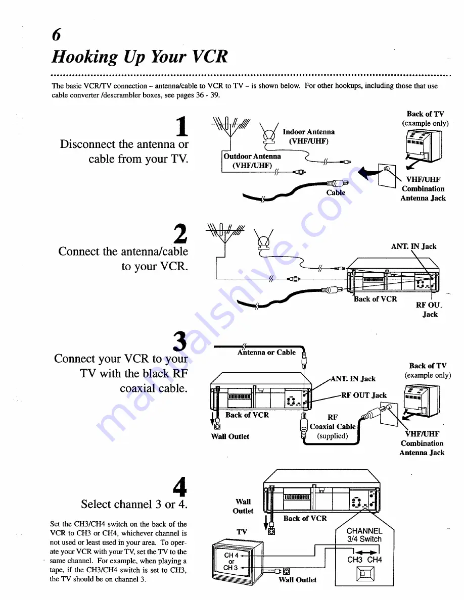 Magnavox VRT344 Owner'S Manual Download Page 6