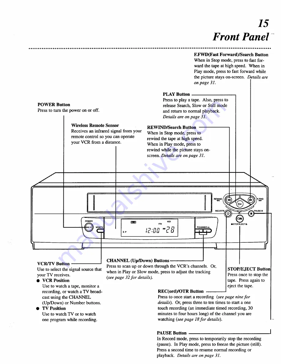 Magnavox VRT344 Owner'S Manual Download Page 15