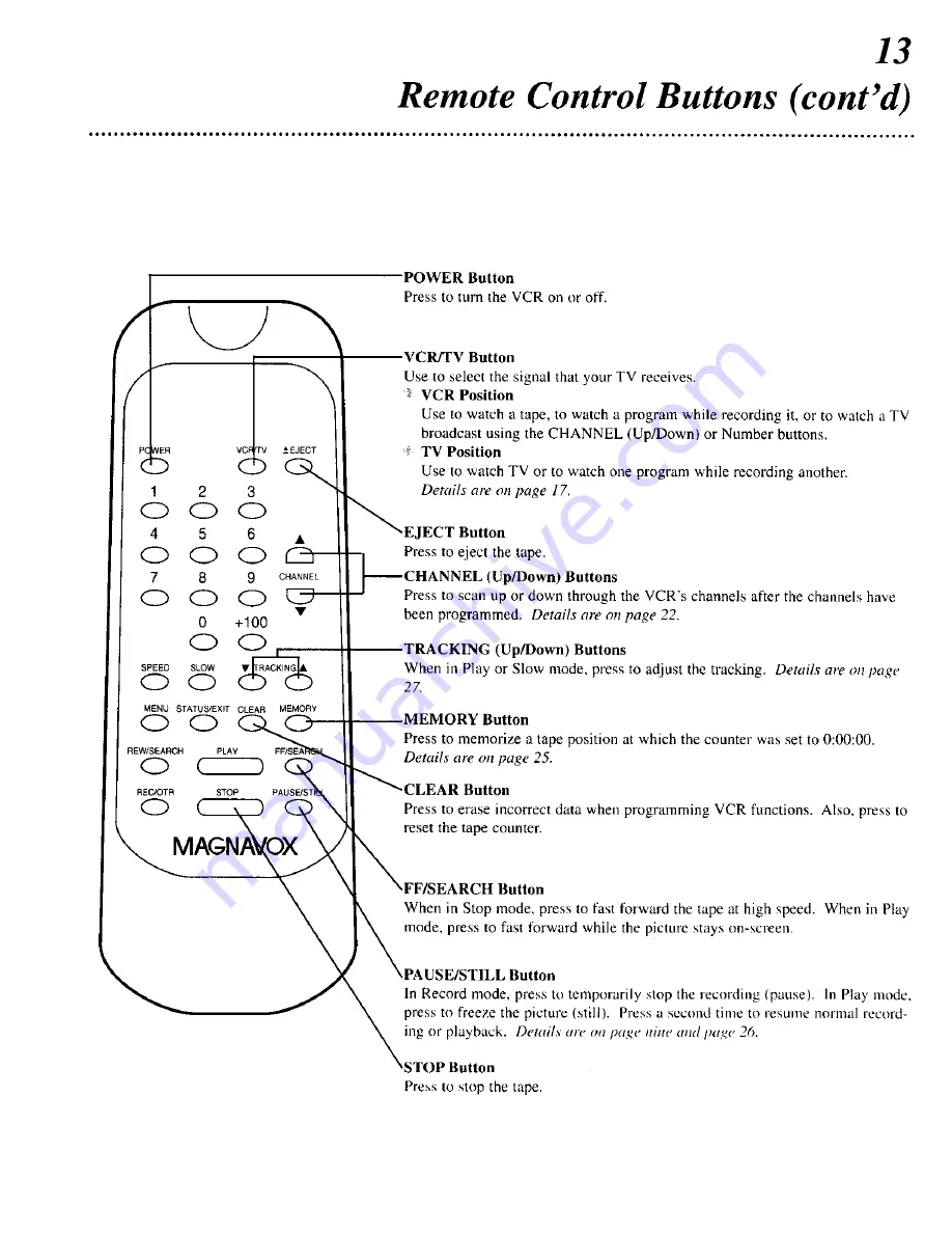 Magnavox VRU262AT Owner'S Manual Download Page 13