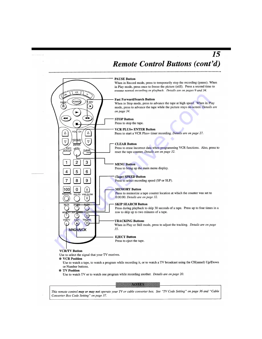 Magnavox VRU442AT - 4 Hd Vcr Owner'S Manual Download Page 15