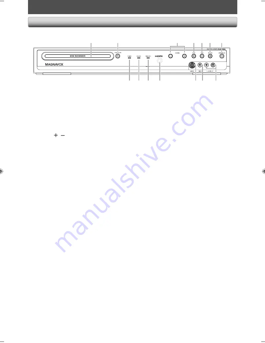 Magnavox ZC357MGX Скачать руководство пользователя страница 12