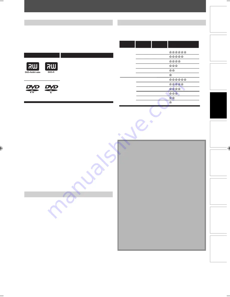 Magnavox ZC357MGX Owner'S Manual Download Page 39