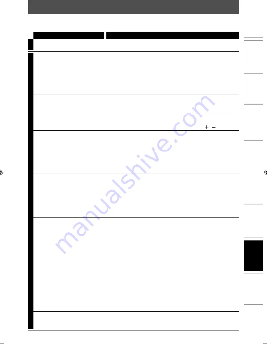 Magnavox ZC357MGX Owner'S Manual Download Page 93