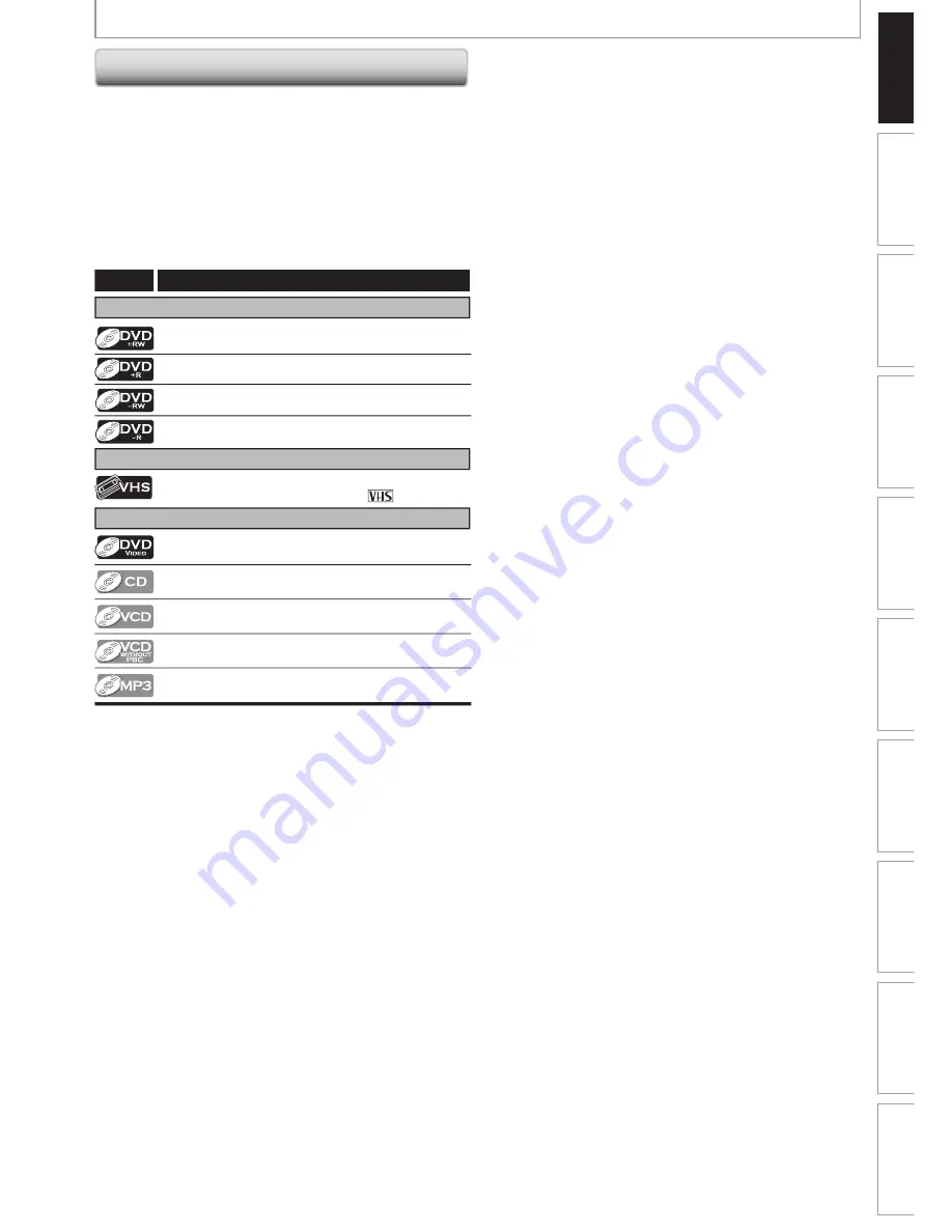 Magnavox ZV457MG Owner'S Manual Download Page 9