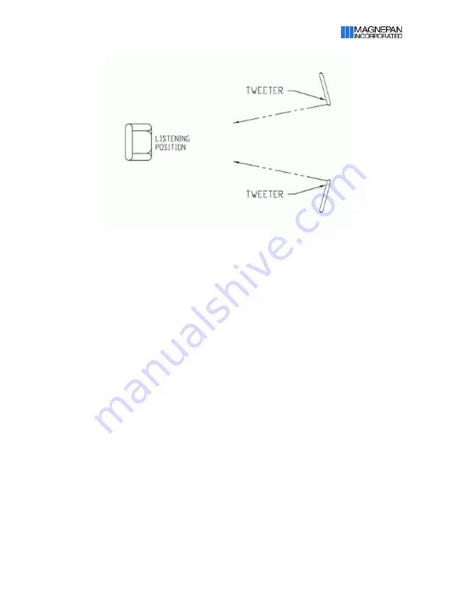 MAGNEPLANAR Magneplanar .7 Instruction Manual Download Page 8