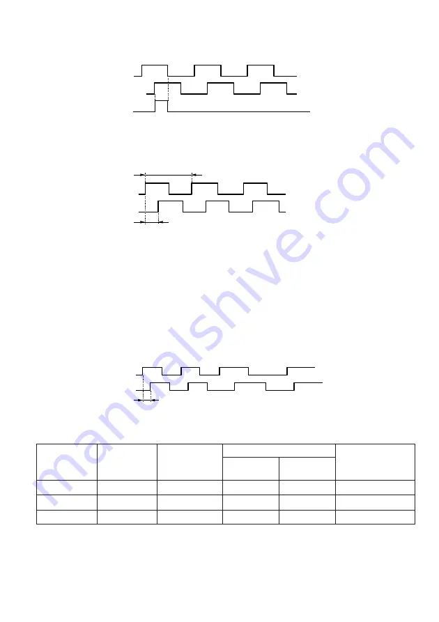 Magnescale DK802 Series Скачать руководство пользователя страница 26