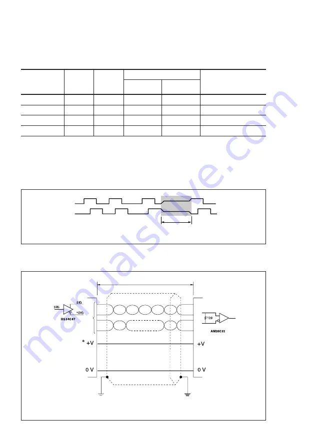 Magnescale DK805AFR Скачать руководство пользователя страница 42