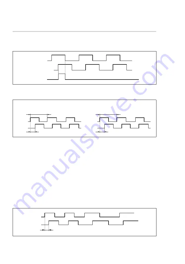 Magnescale DK812S Series Скачать руководство пользователя страница 22