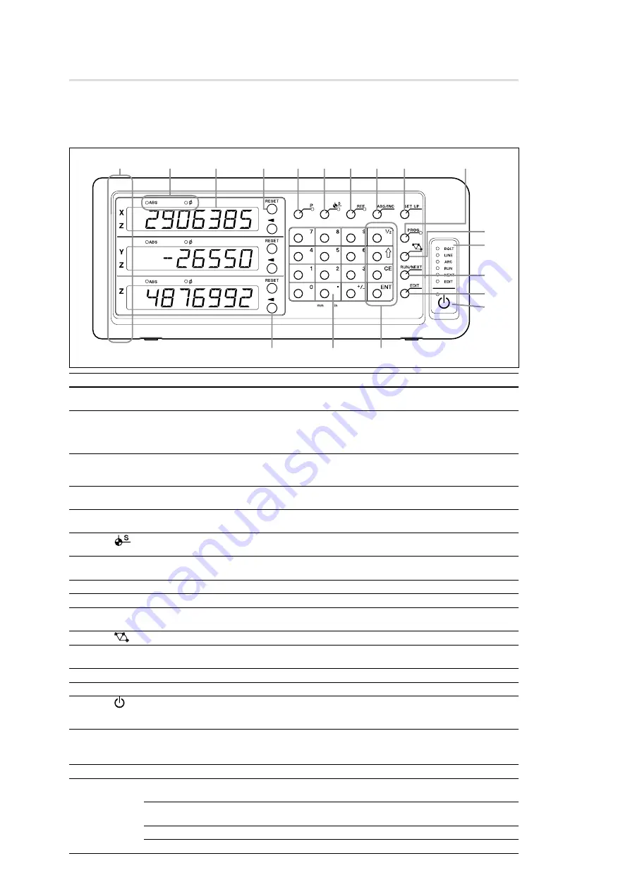 Magnescale LH71A Instruction Manual Download Page 179