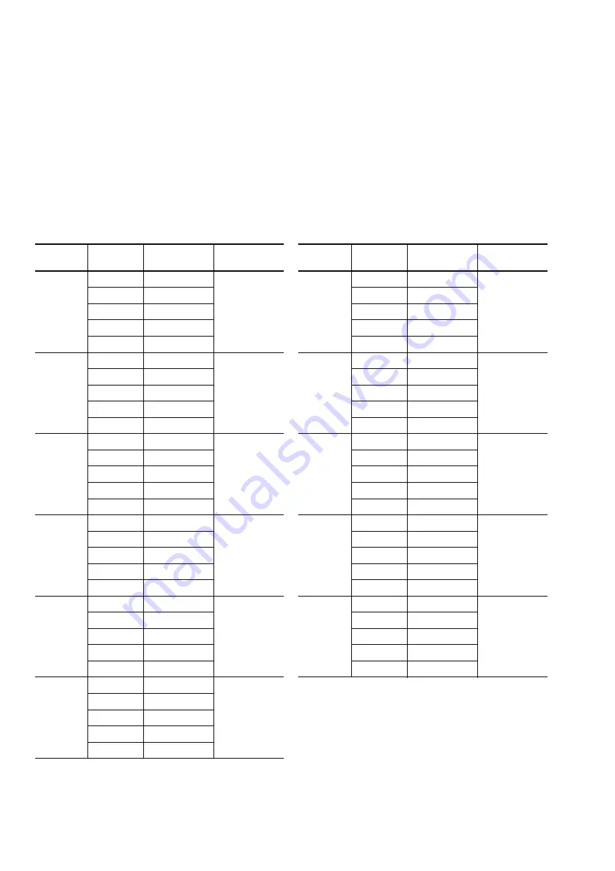 Magnescale LH71A Instruction Manual Download Page 244