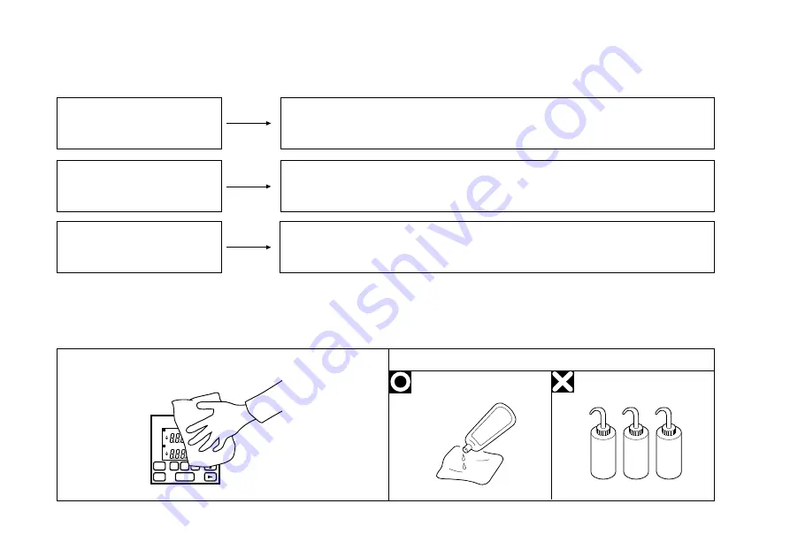 Magnescale LT20A Series Instruction Manual Download Page 55