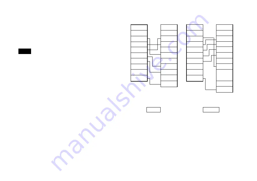 Magnescale LT20A Series Instruction Manual Download Page 95