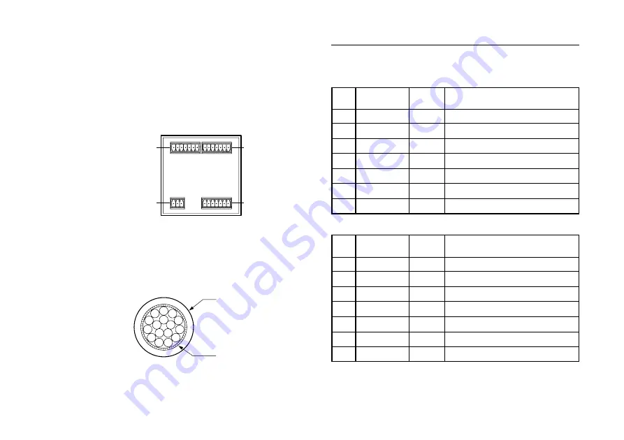 Magnescale LT20A Series Instruction Manual Download Page 140