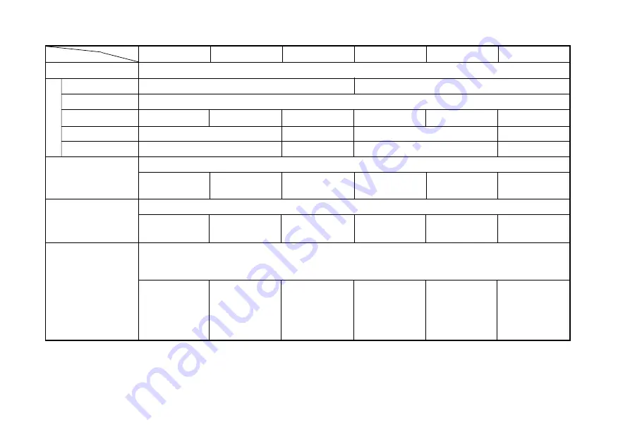 Magnescale LT20A Series Instruction Manual Download Page 157