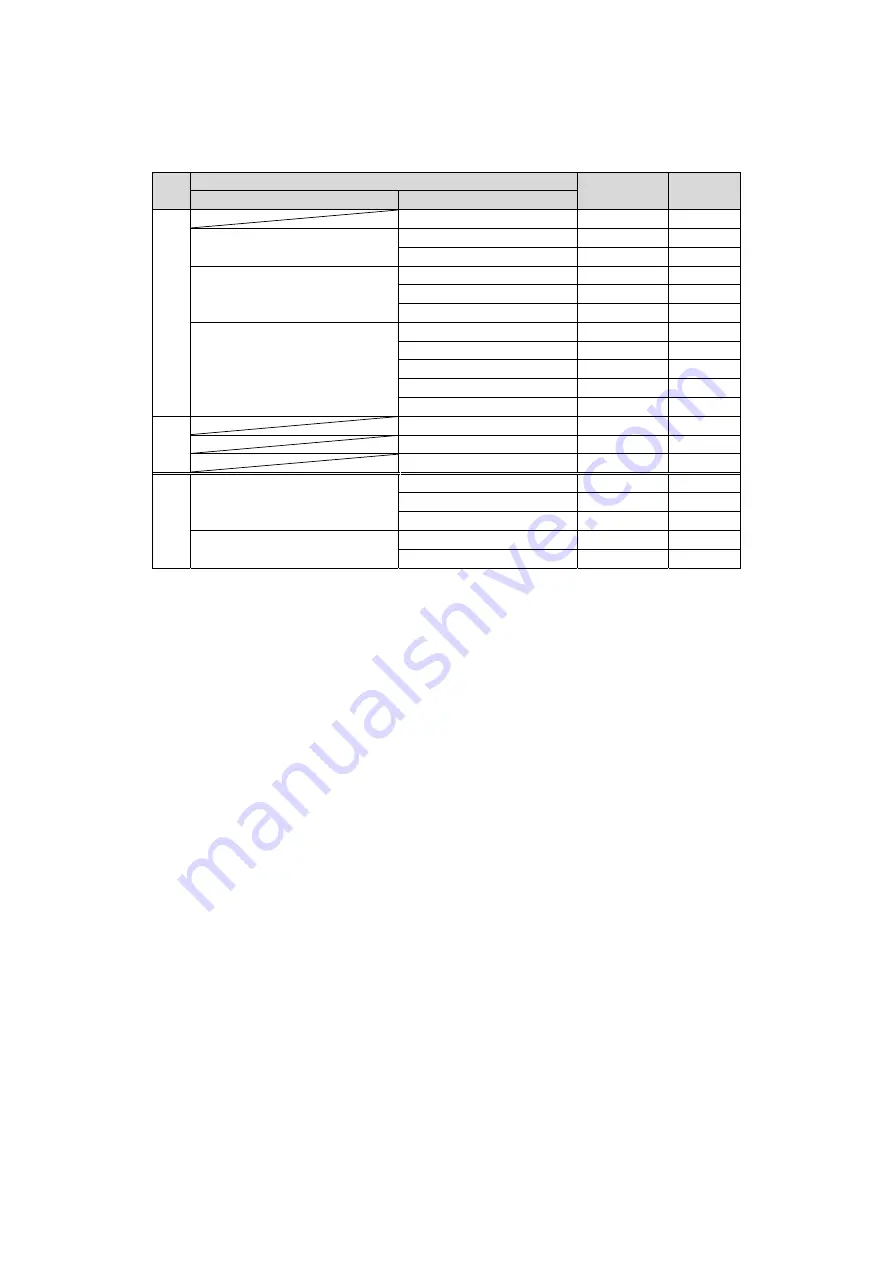 Magnescale MG70-EI Instruction Manual Download Page 61