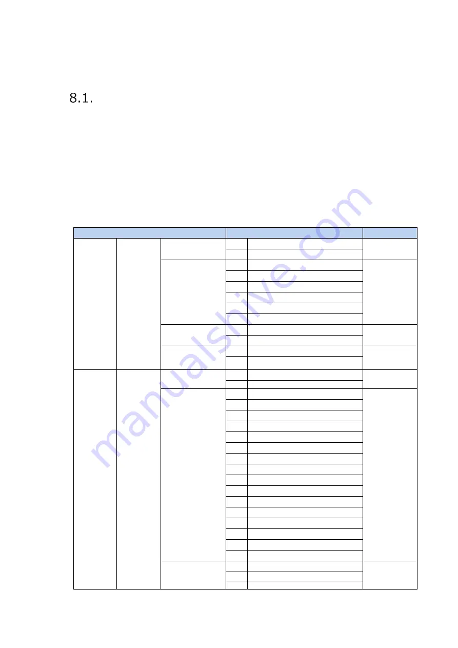 Magnescale MG80-EC Скачать руководство пользователя страница 42