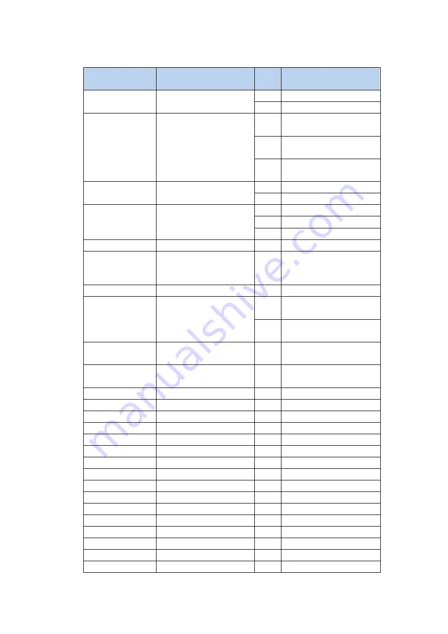 Magnescale MG80-EC Operating Manual Download Page 46