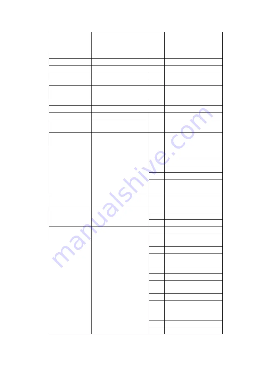 Magnescale MG80-EC Operating Manual Download Page 47