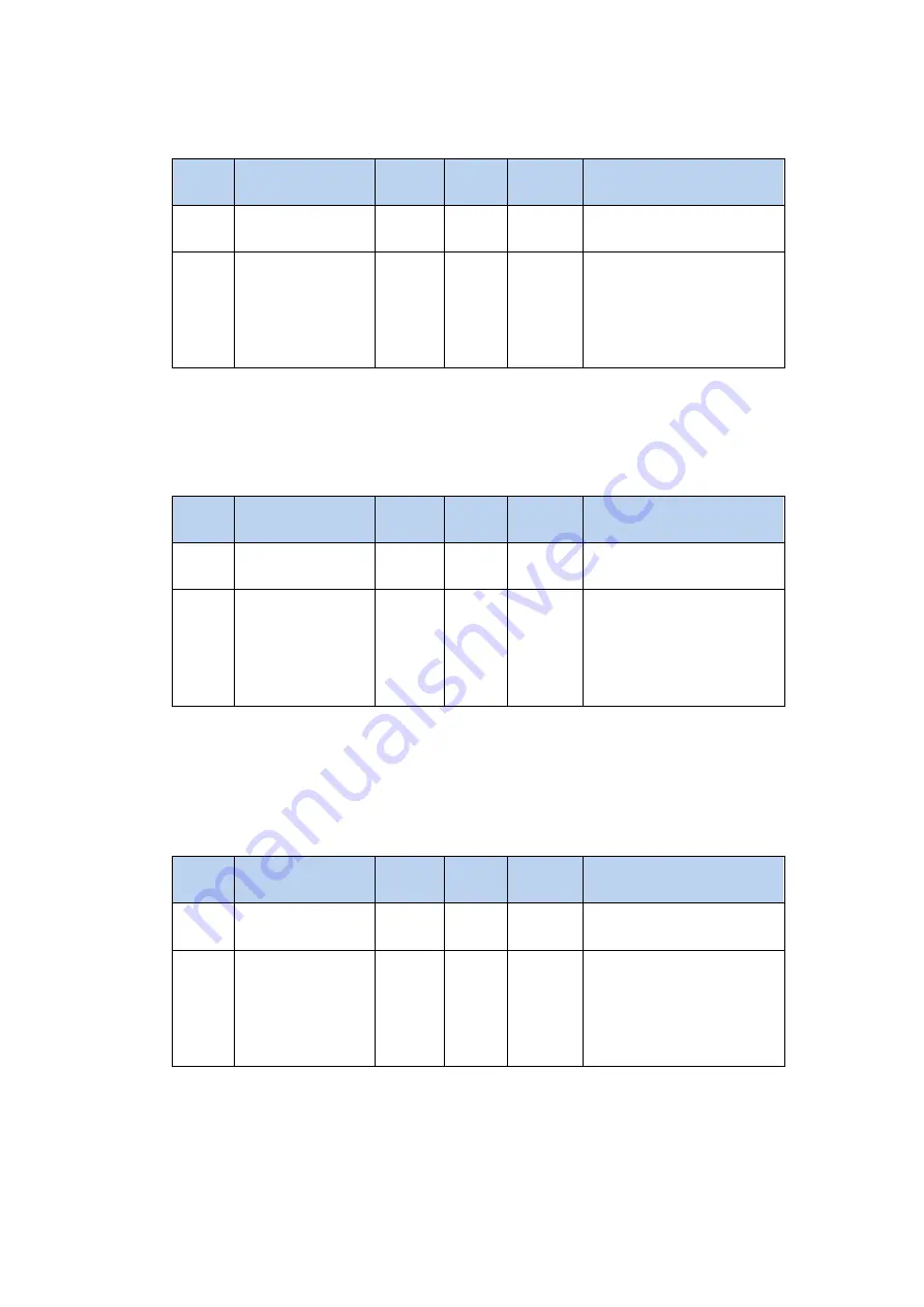 Magnescale MG80-EC Operating Manual Download Page 59