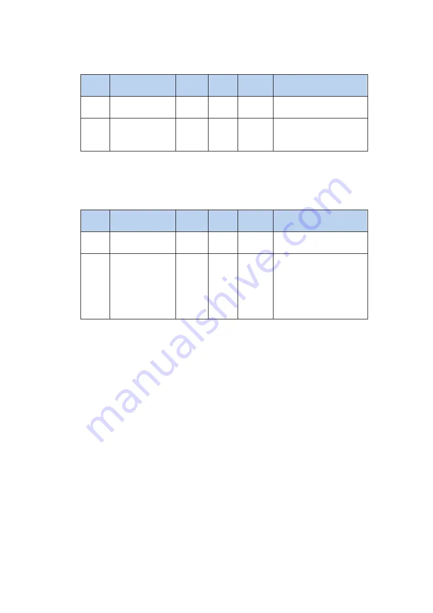 Magnescale MG80-EC Operating Manual Download Page 64