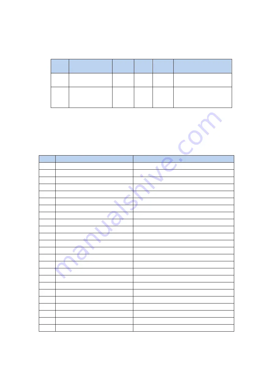 Magnescale MG80-EC Operating Manual Download Page 89