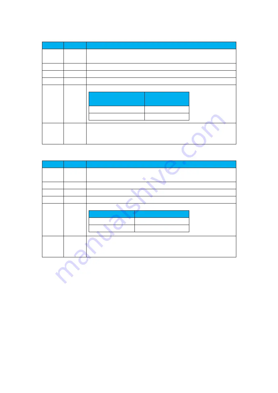 Magnescale MG80-PN Operating Manual Download Page 52