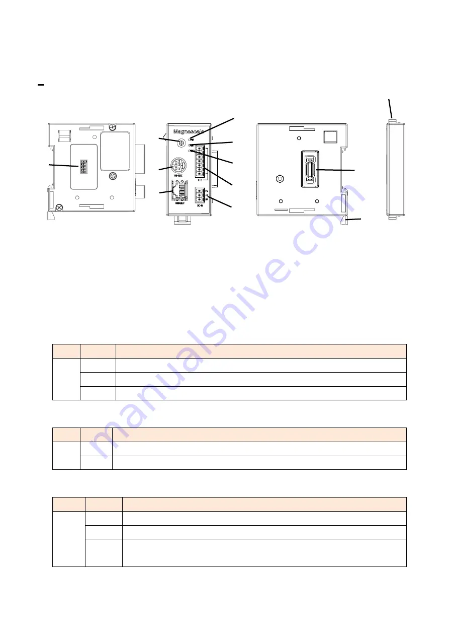 Magnescale MG80-SC1 Operating Manual Download Page 8