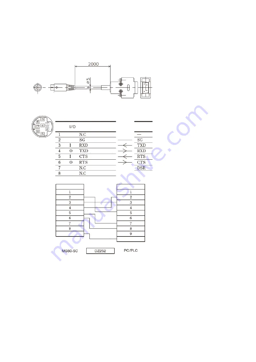 Magnescale MG80-SC1 Operating Manual Download Page 10