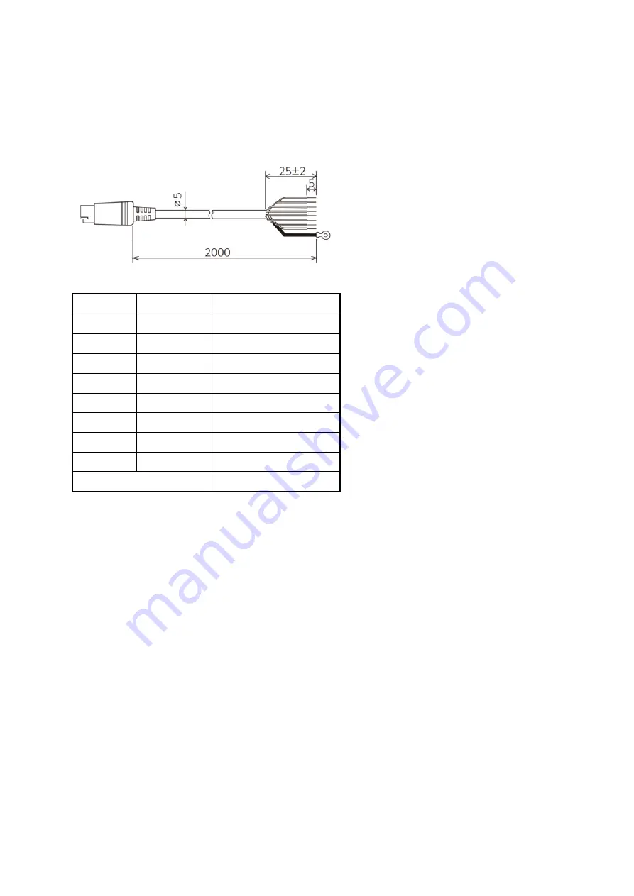 Magnescale MG80-SC1 Operating Manual Download Page 11