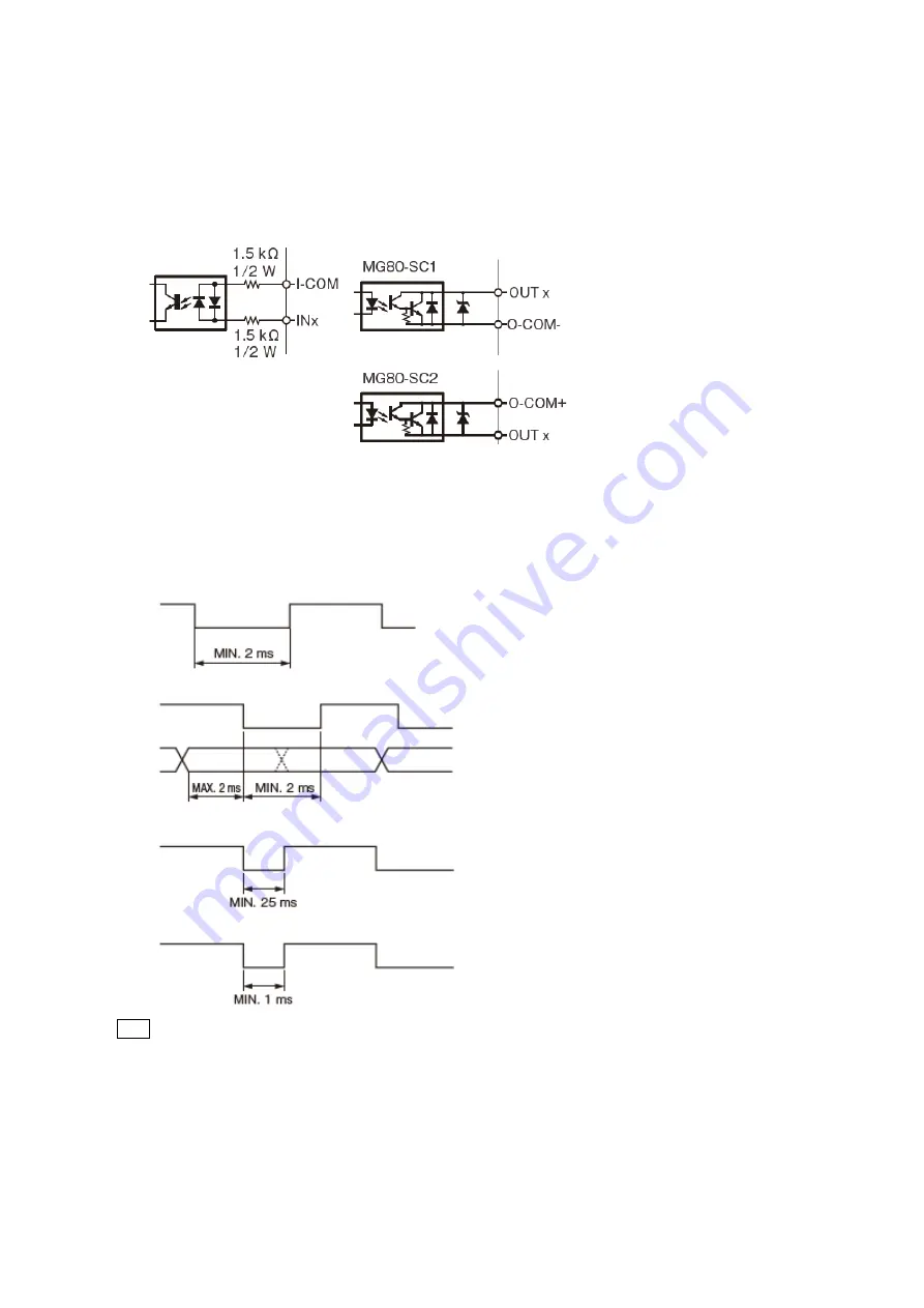 Magnescale MG80-SC1 Скачать руководство пользователя страница 22