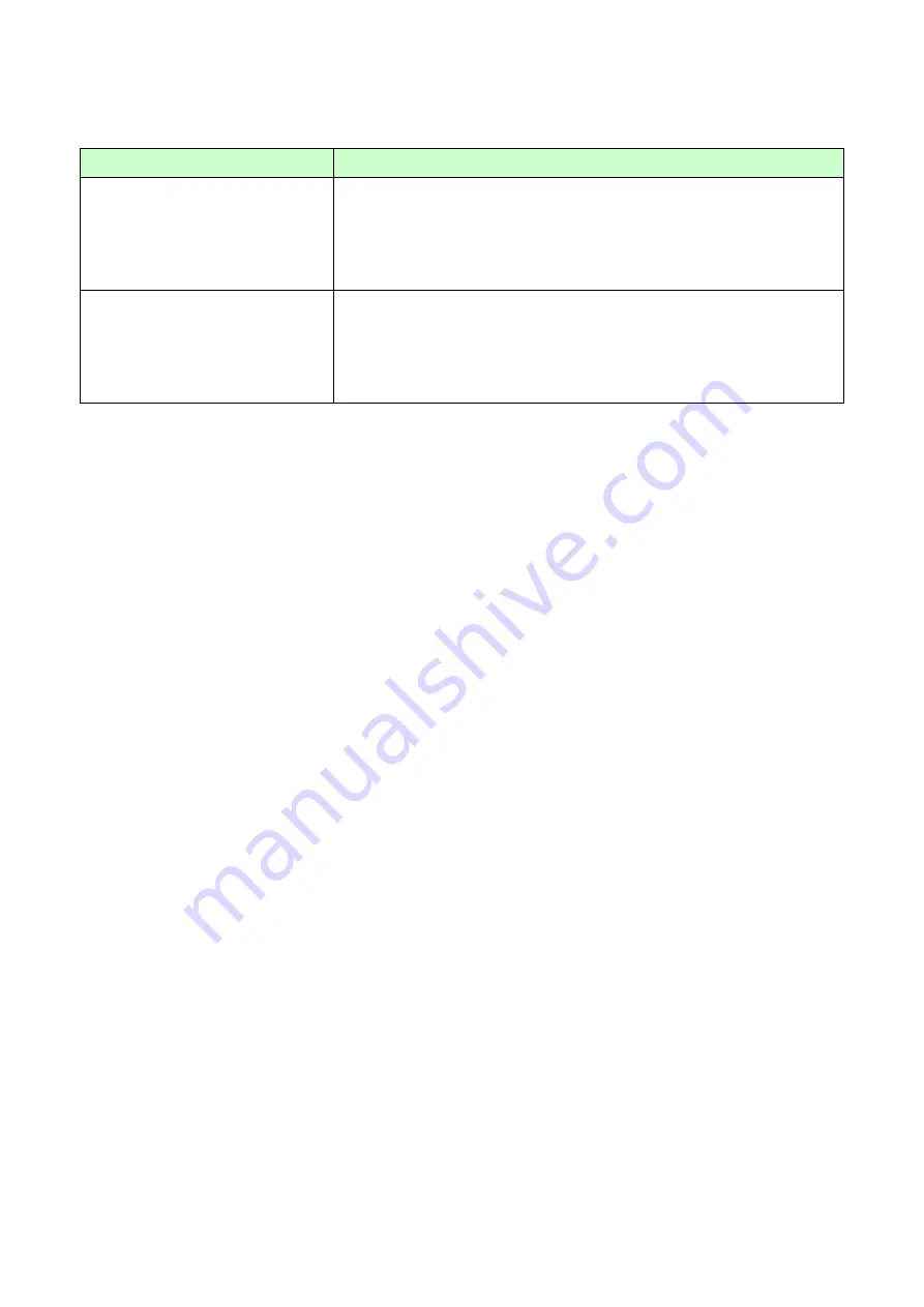 Magnescale MG80-SC1 Operating Manual Download Page 46