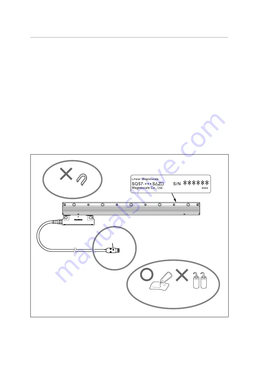 Magnescale SmartSCALE SQ57 Скачать руководство пользователя страница 11