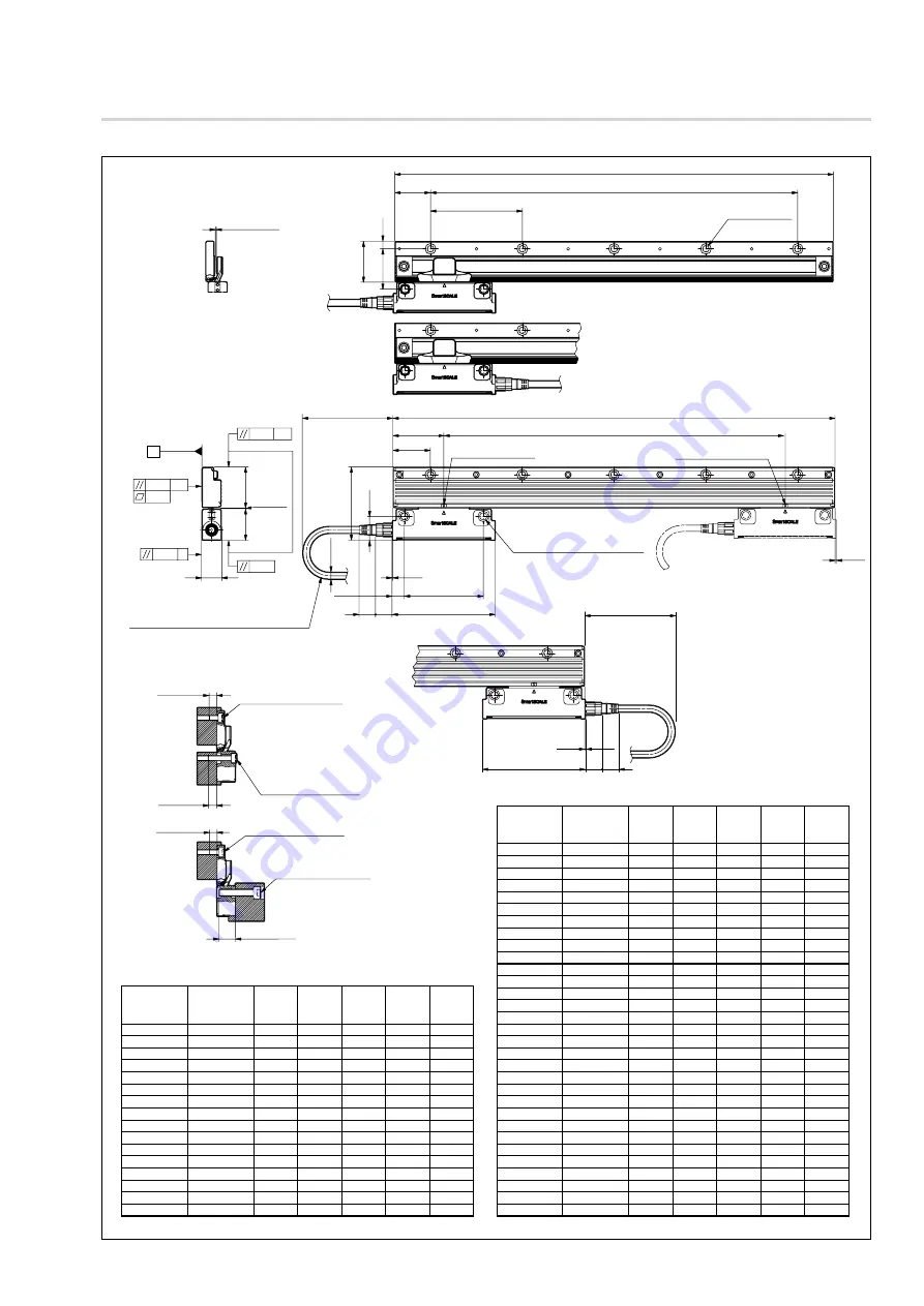 Magnescale SmartSCALE SQ57 Скачать руководство пользователя страница 53