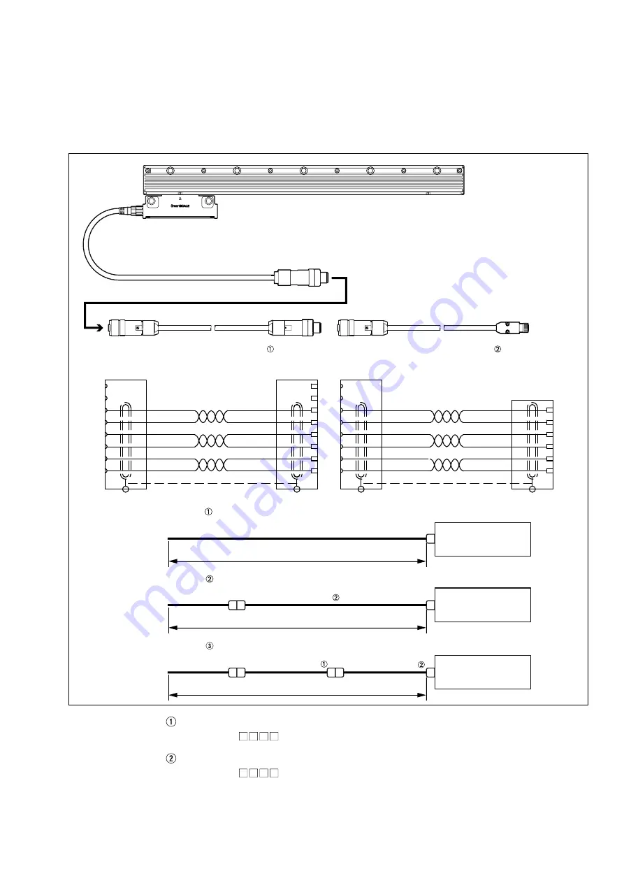 Magnescale SmartSCALE SQ57 Скачать руководство пользователя страница 73