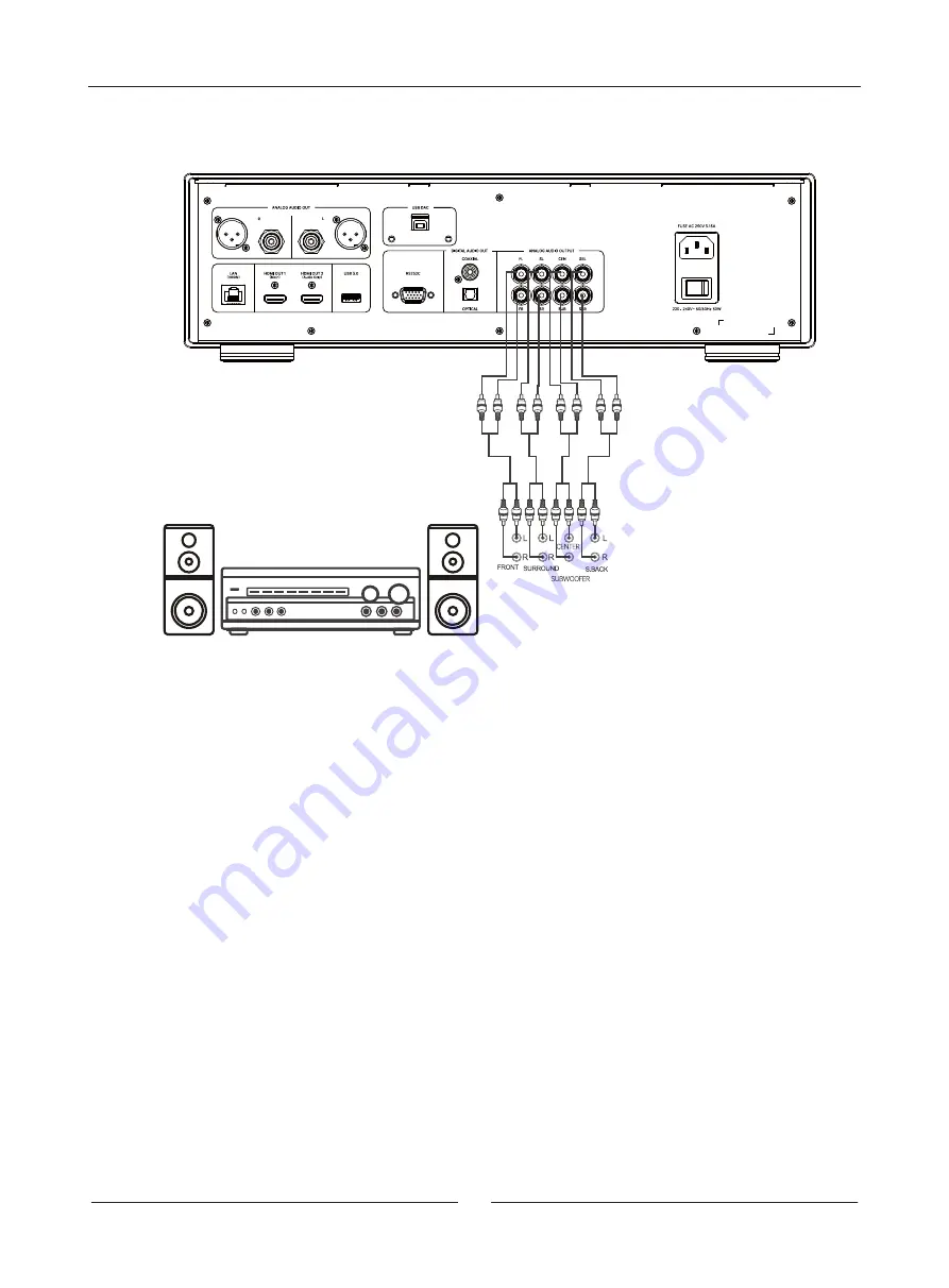 Magnetar UDP900 User Manual Download Page 20