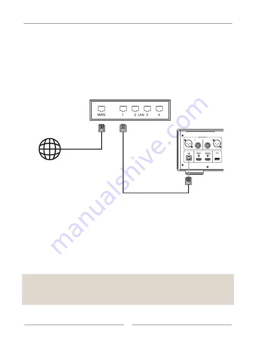 Magnetar UDP900 Скачать руководство пользователя страница 22