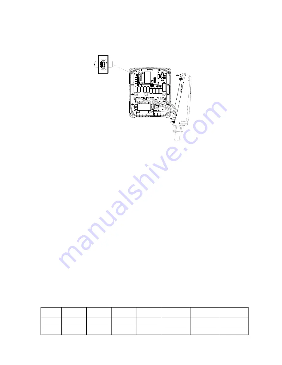 Magnetek Flex 12RS System Instruction Manual Download Page 28