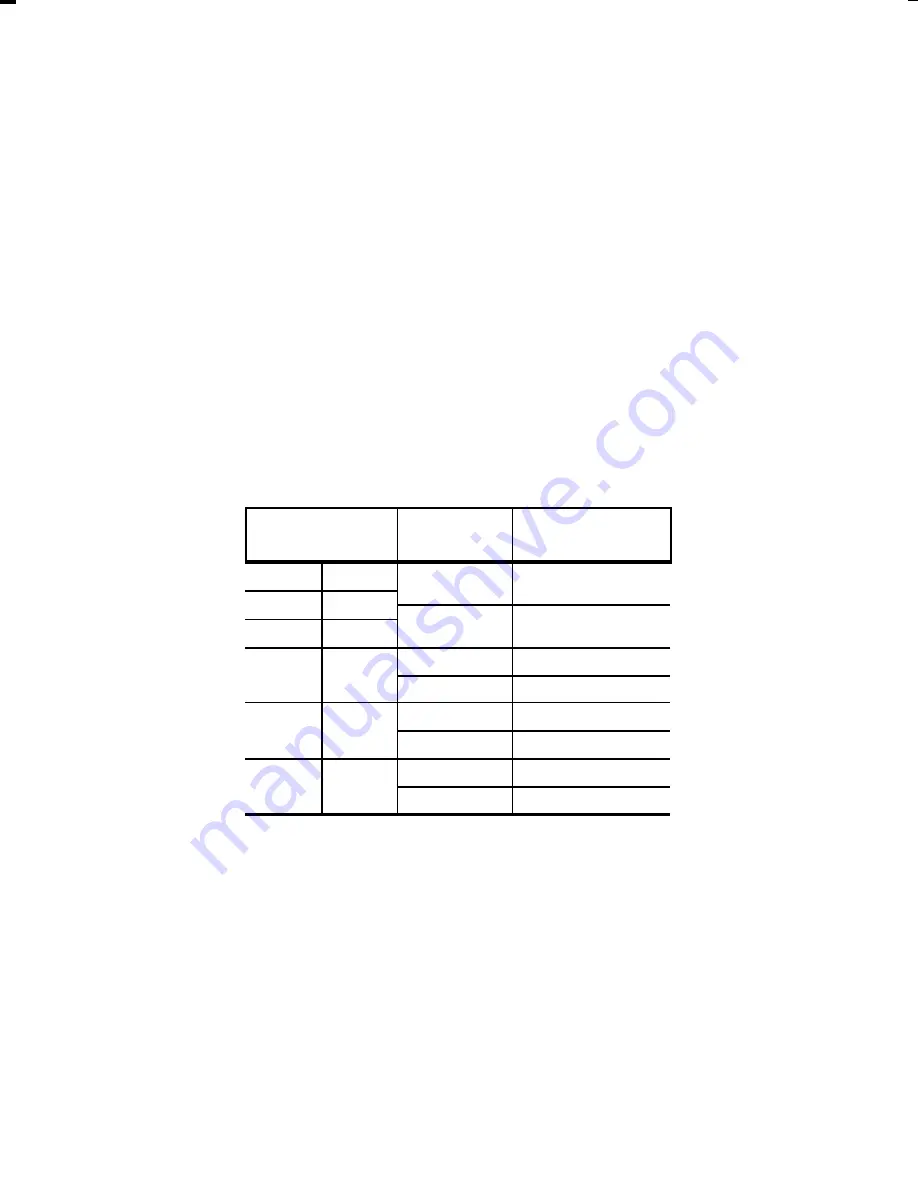 Magnetek GPD 333 Technical Manual Download Page 13