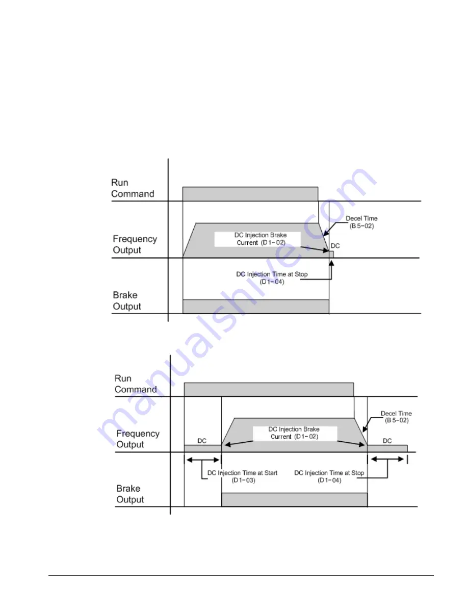 Magnetek Impulse-t 2006-T Instruction Manual Download Page 50