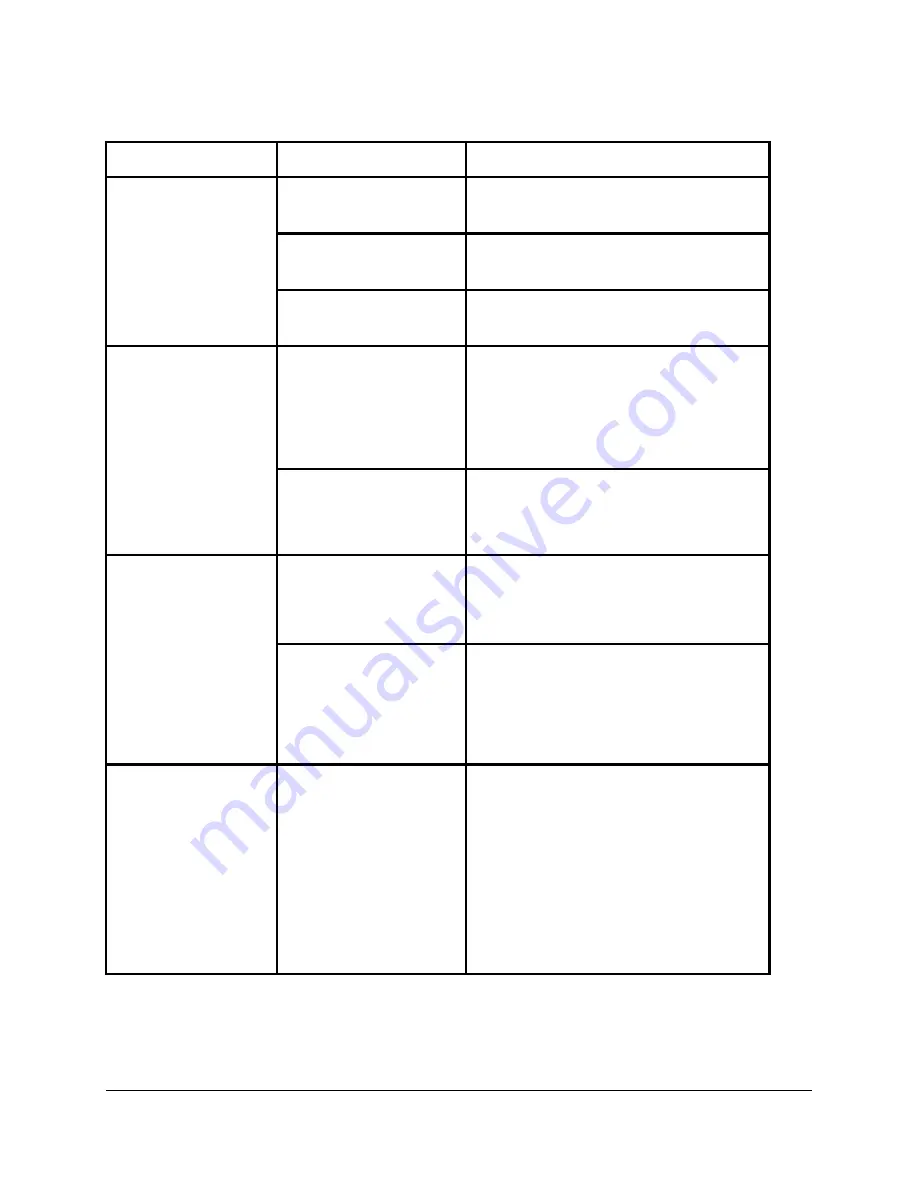 Magnetek inteleSmart2 Manual Download Page 45