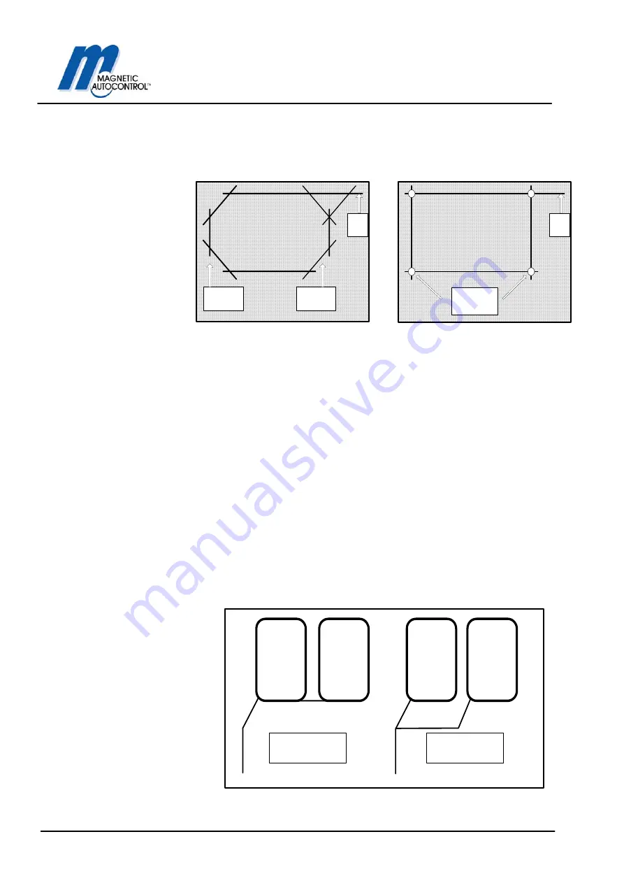 Magnetic Autocontrol MAGSTOP MBE35 Operating Instructions Manual Download Page 48