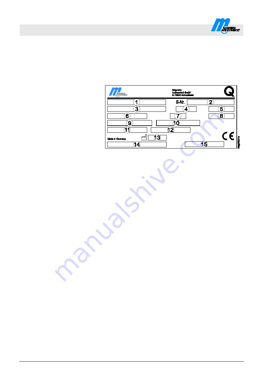 Magnetic Autocontrol MHTM MicroDrive Access Series Скачать руководство пользователя страница 26