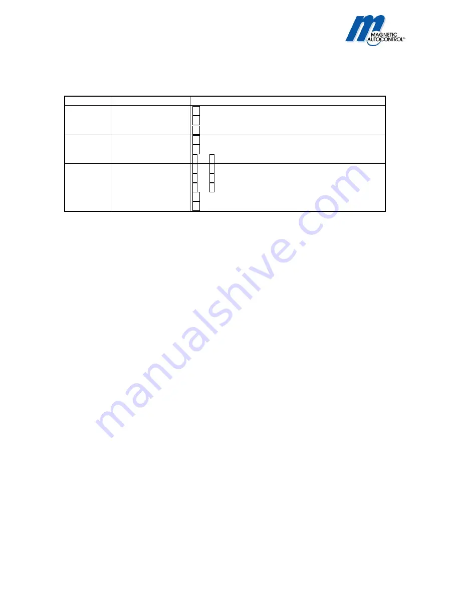 Magnetic Autocontrol VEK CN1 Operating Instructions Manual Download Page 10