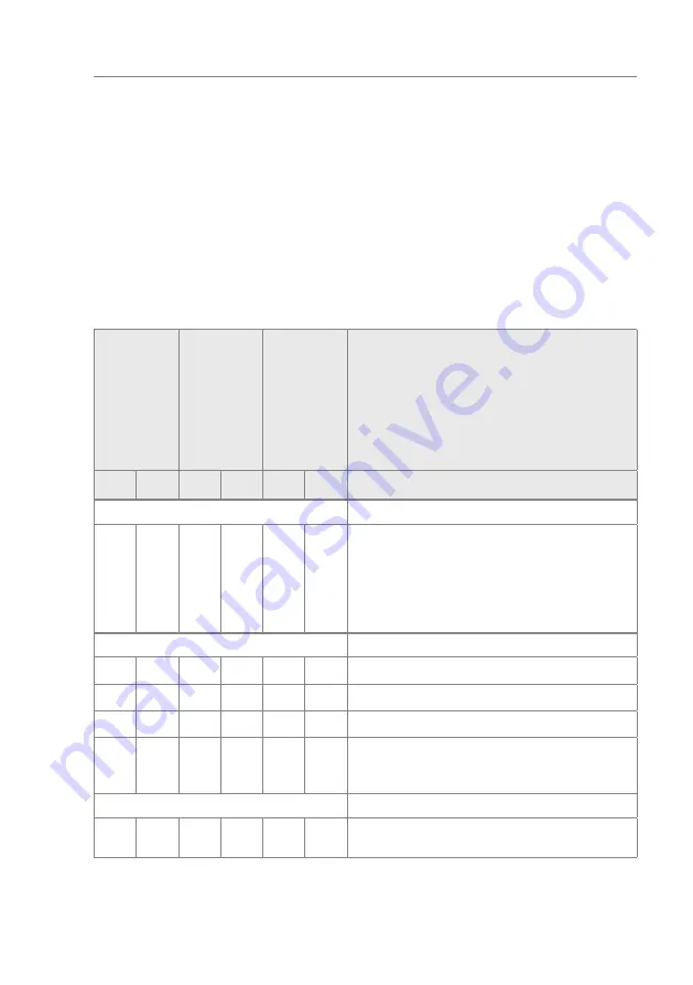 Magnetic MGCplus Manual Download Page 21