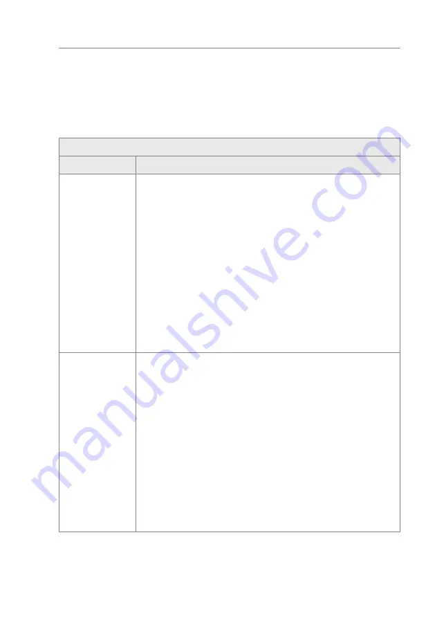 Magnetic MGCplus Manual Download Page 53