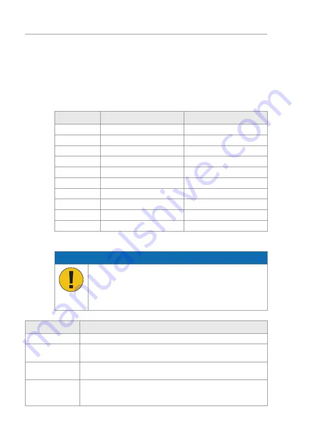 Magnetic MHTM FlowMotion Manual Download Page 12