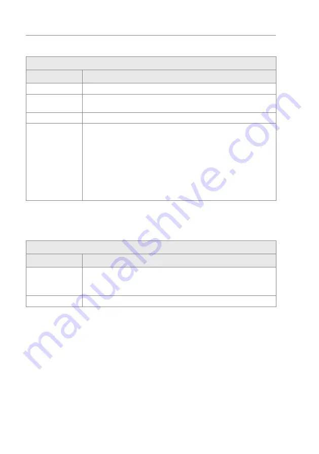 Magnetic MHTM FlowMotion Manual Download Page 54