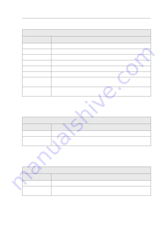 Magnetic MHTM FlowMotion Manual Download Page 55