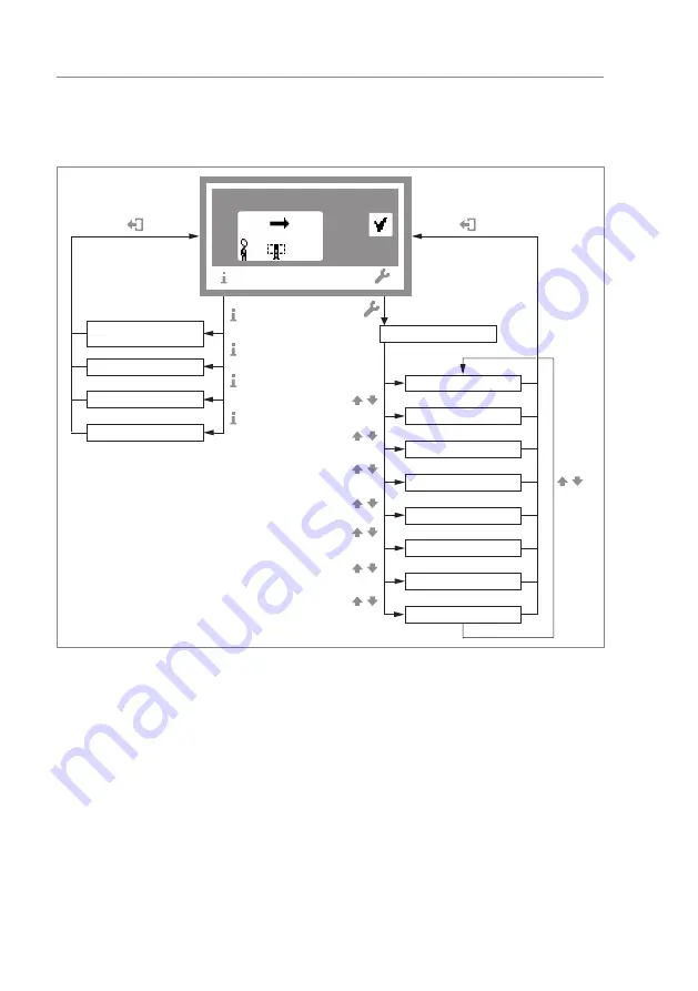 Magnetic MHTM FlowMotion Manual Download Page 72